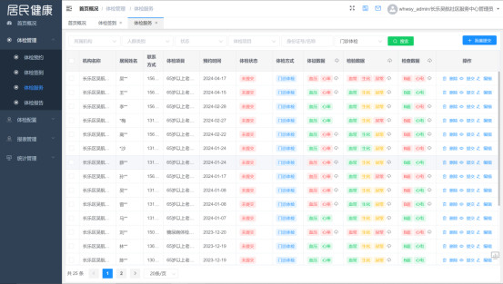 （网站）以宽带网络“护航”健康乡村(1)541.jpg