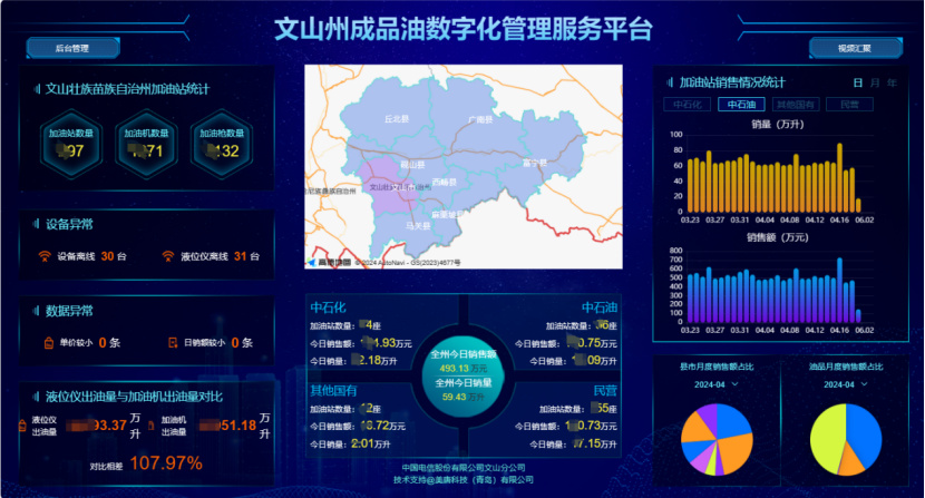 （3发网站）云南电信：强化数字服务能力，为云南加快发展新质生产力提供支撑777.jpg