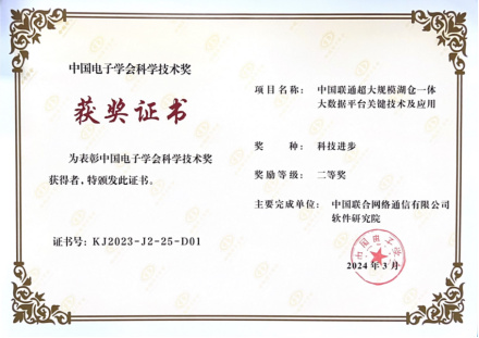 5（网站）中国联通荣获中国电子学会科技进步二等奖(2)209.jpg
