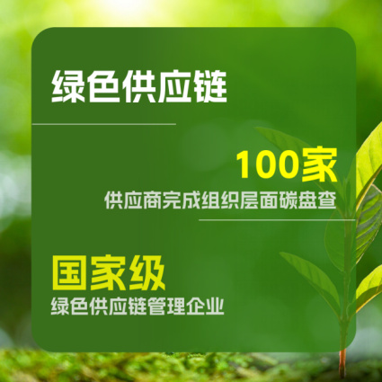 （2 网站）中兴通讯蝉联CDP气候变化最高评级A级，持续领跑全球(1)958.jpg