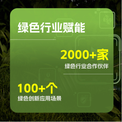 （2 网站）中兴通讯蝉联CDP气候变化最高评级A级，持续领跑全球(1)1261.jpg