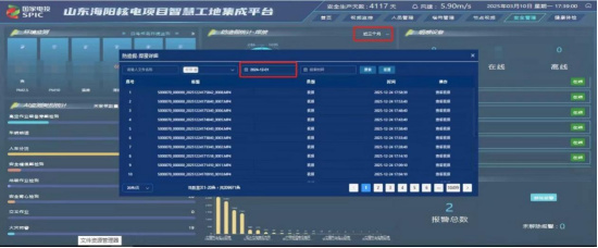 （3发网站）山东电信“5G+智慧工地”赋能海阳核电站3、4号机组施工建设(1)883.jpg