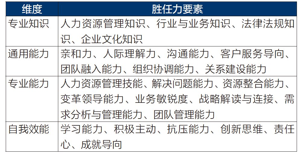 截屏2022-05-17 17.04.06.png