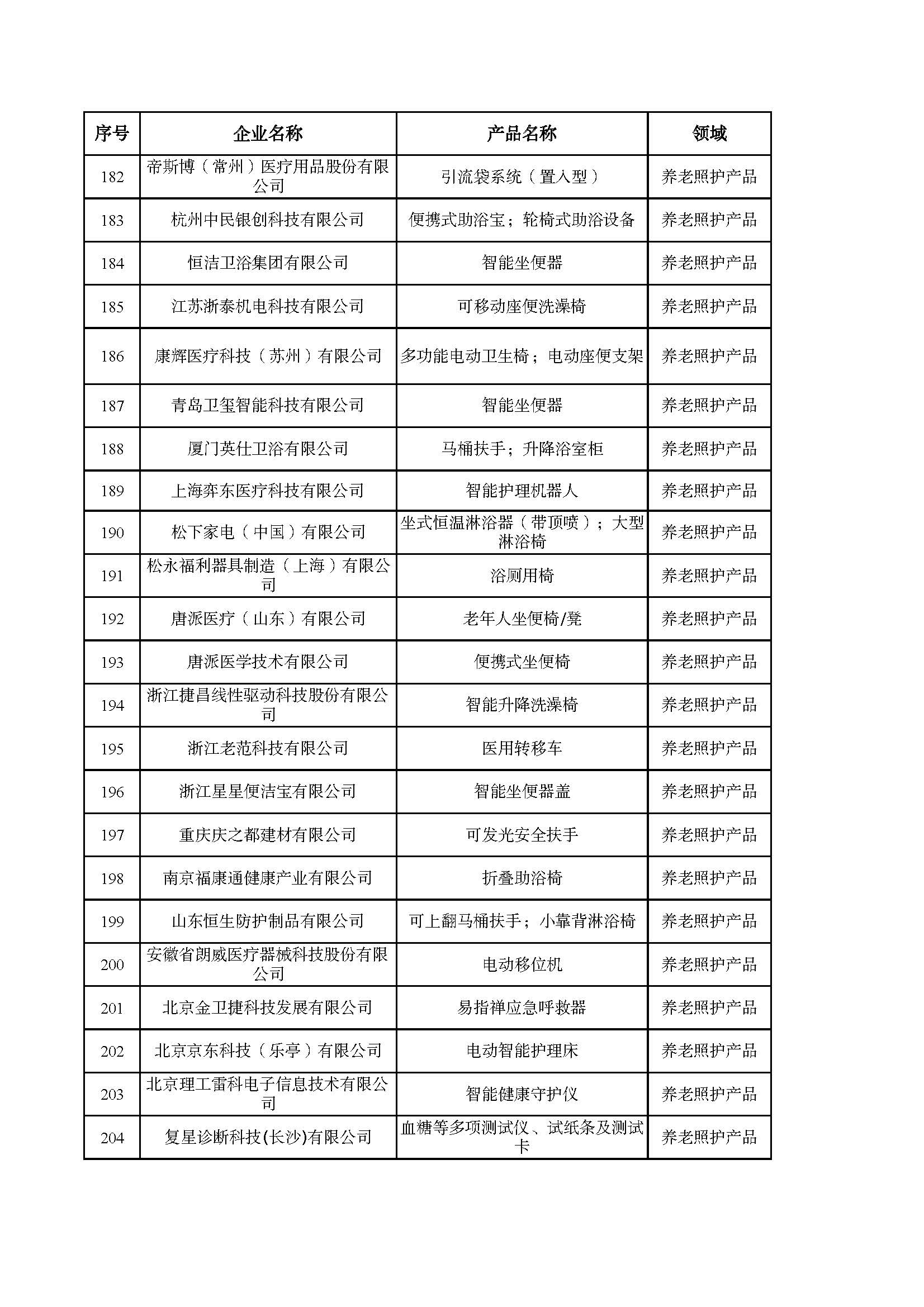老年用品推广目录_页面_09.jpg