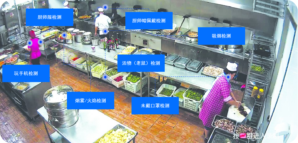 “明厨亮灶”工程智能识别后厨行为.png