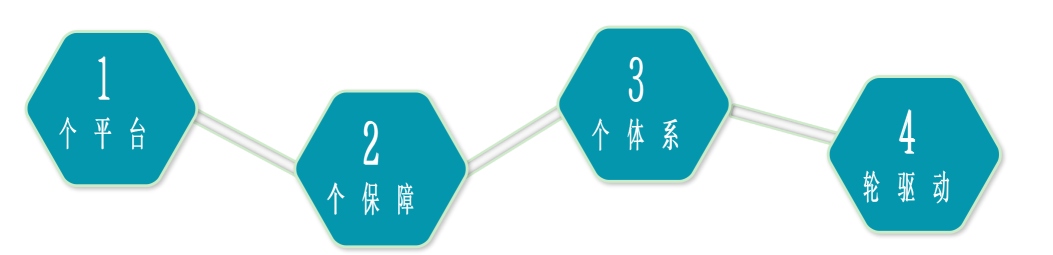 截屏2023-07-13 上午9.49.39.png