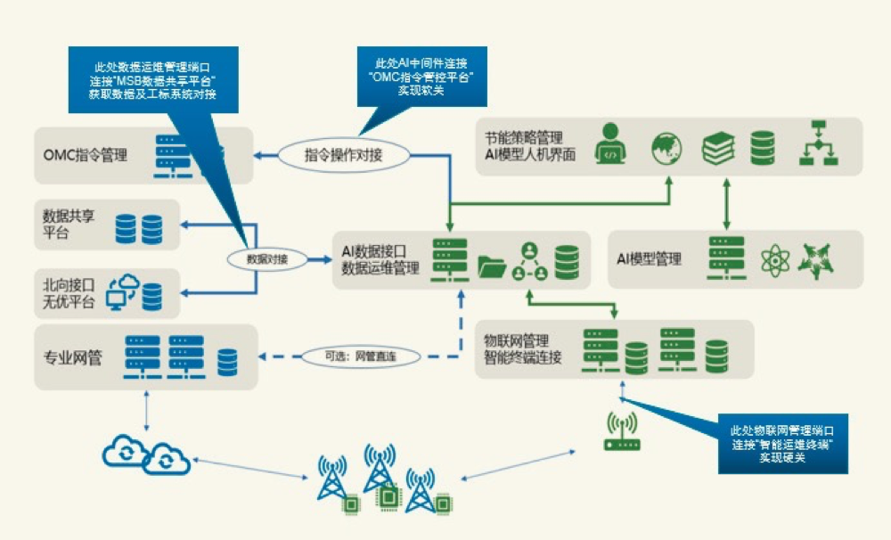WeChataf1e9d61b53d58849453d58aafc860e9.png