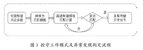 微信图片_20220705101107.png