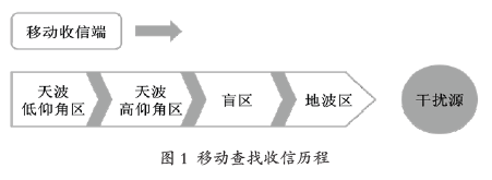 微信图片_20220705102616.png