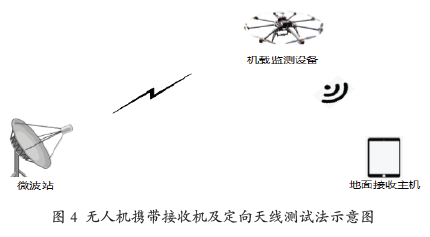 微信图片_20220805101357.png