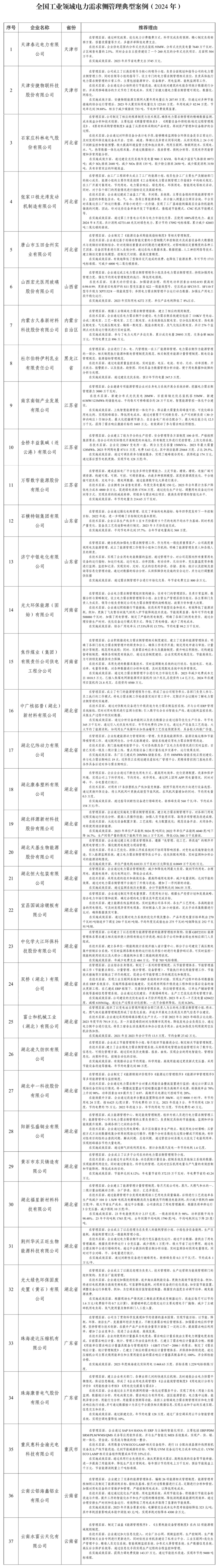 微信图片_20241223145307.jpg