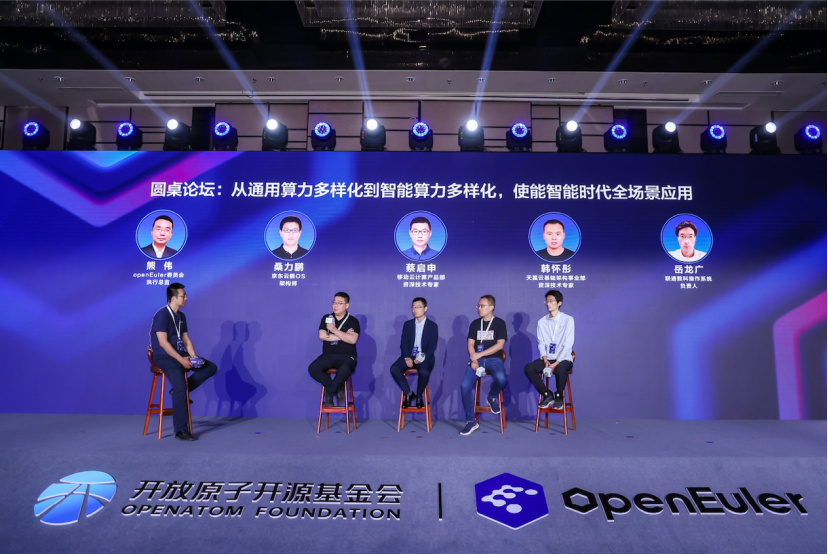 （2-网站）从通用算力多样化走向智能算力多样化，openEuler 24.03 LTS版本发布(1)3084.jpg