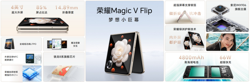 （2）（网站）荣耀发布Magic V Flip系列手机  打造全形态折叠屏矩阵342.jpg