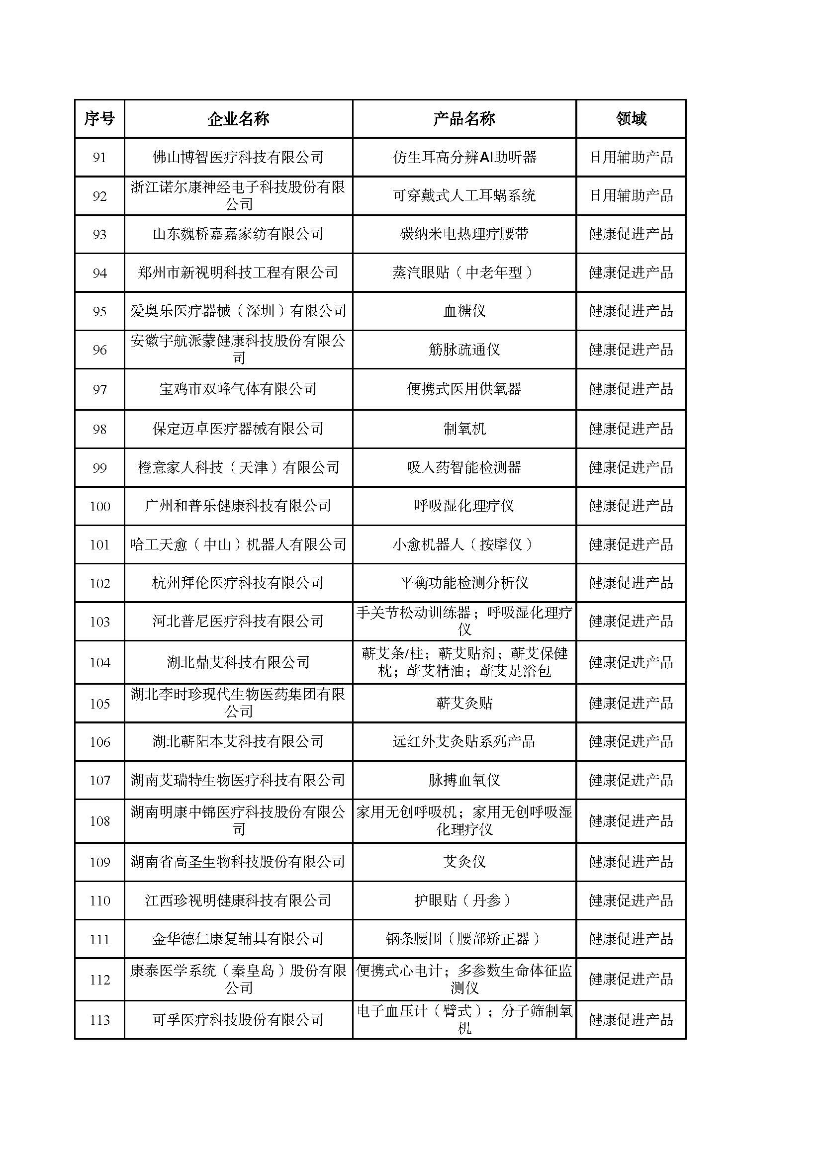 老年用品推广目录_页面_05.jpg