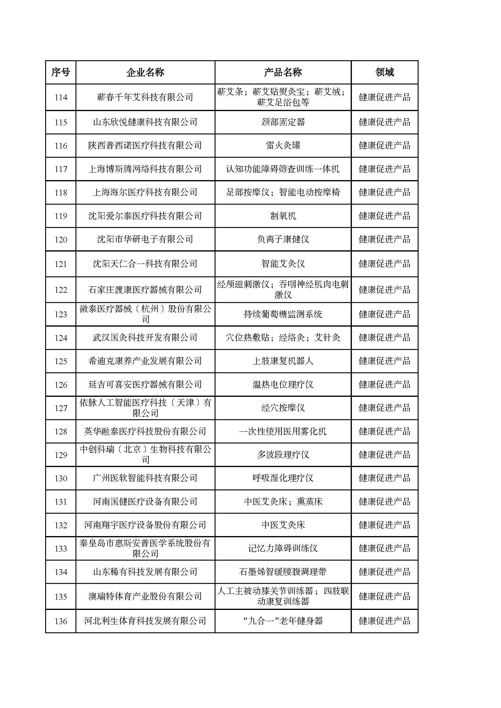 老年用品推广目录_页面_06.jpg