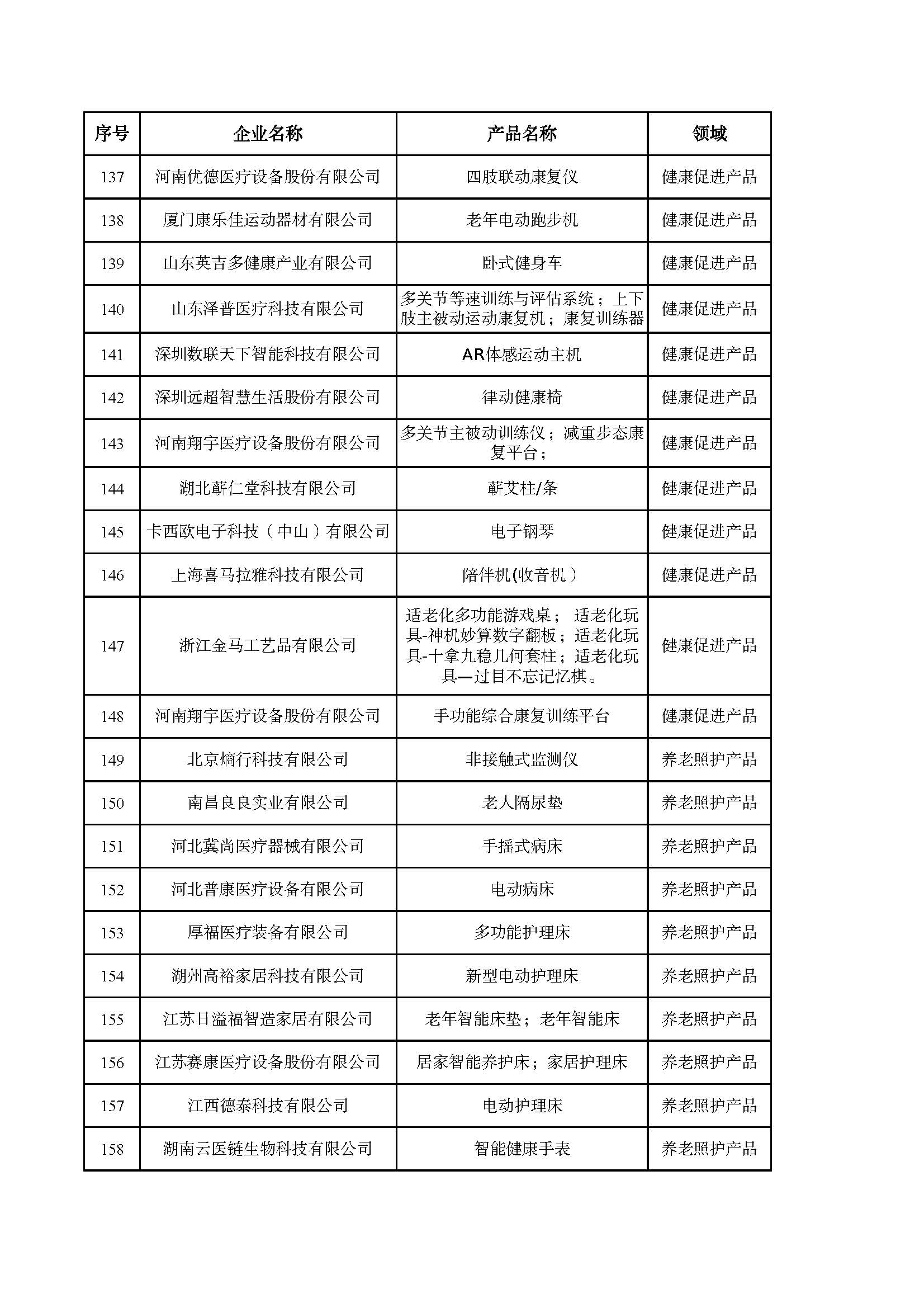 老年用品推广目录_页面_07.jpg