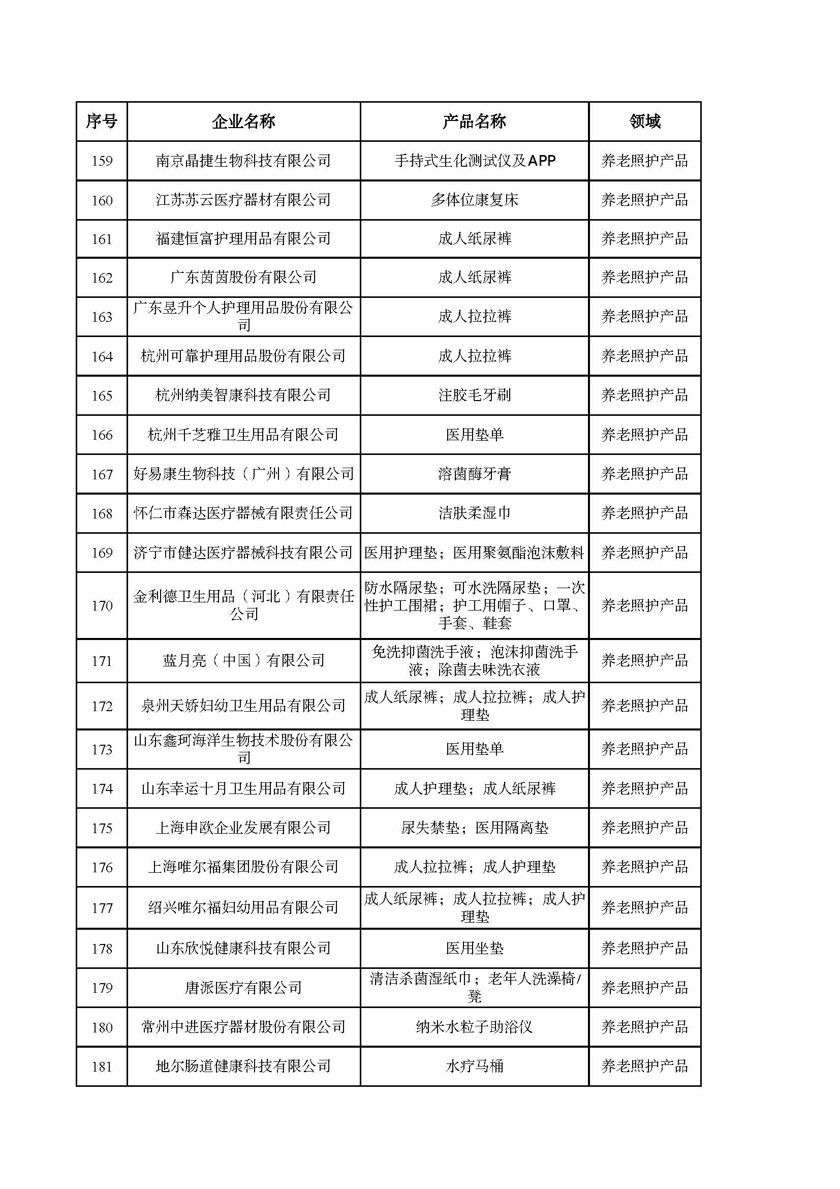 老年用品推广目录_页面_08.jpg