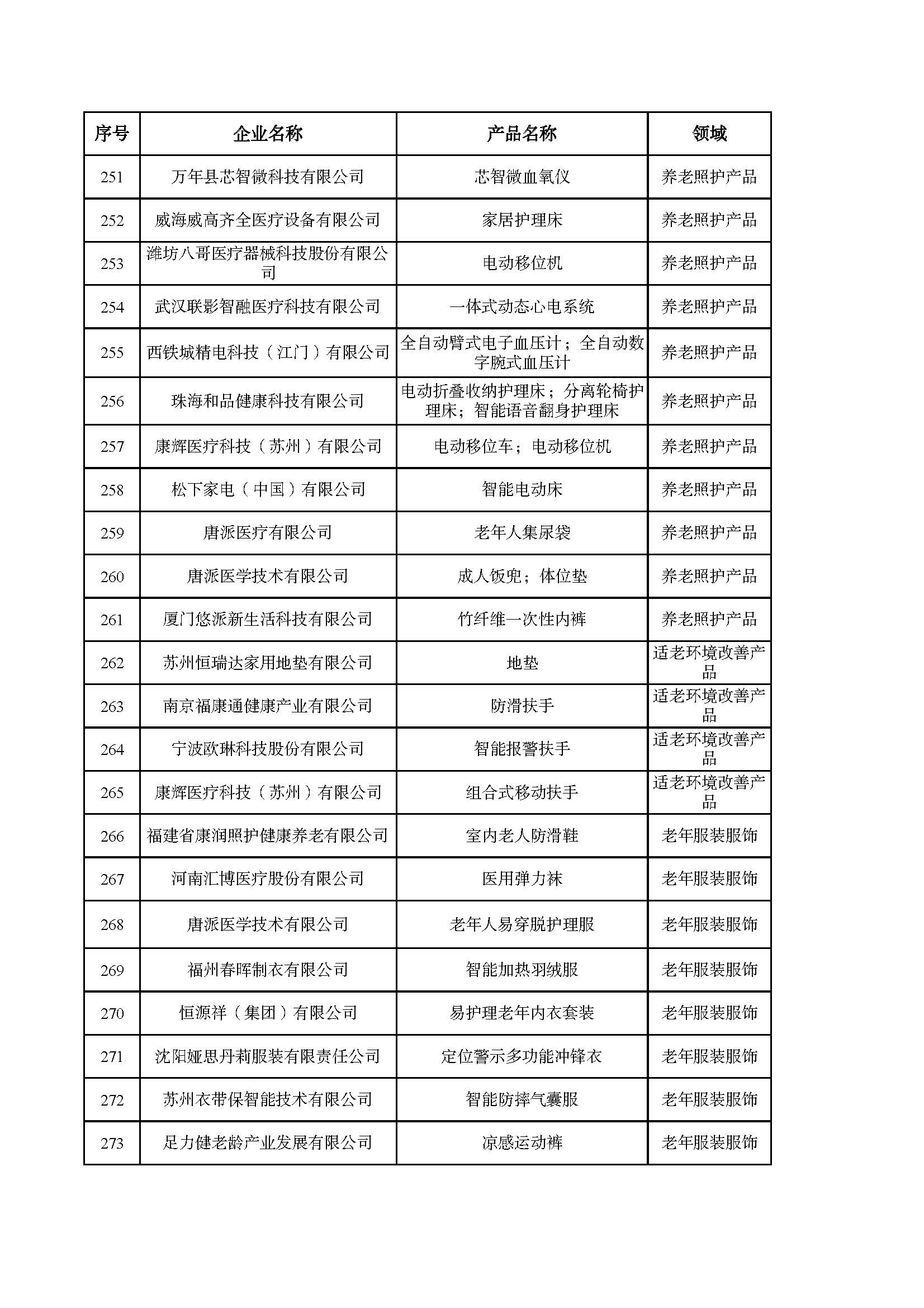老年用品推广目录_页面_12.jpg