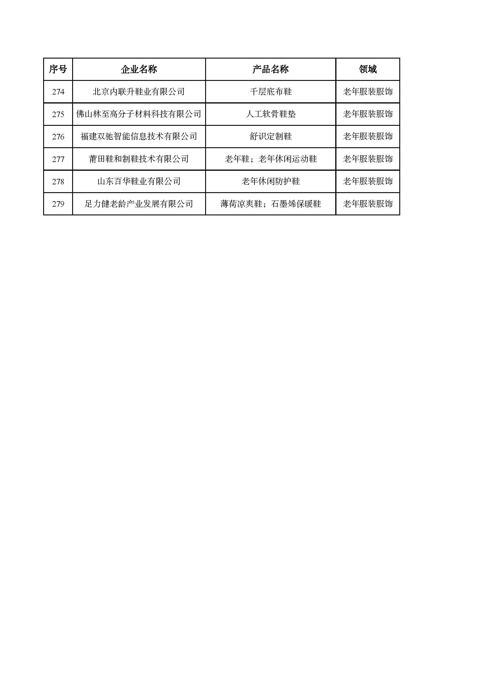 老年用品推广目录_页面_13.jpg